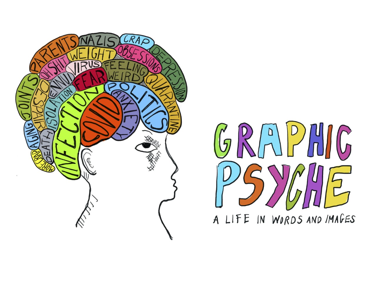 Drawing of human head with multicolored sections of the brain and the title Graphic Psyche in hand-drawn letters of different colors